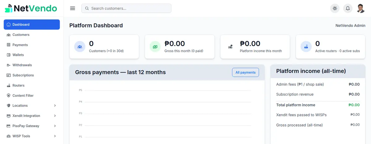 NetVendo admin dashboard showing revenue, vouchers sold and getting-started steps